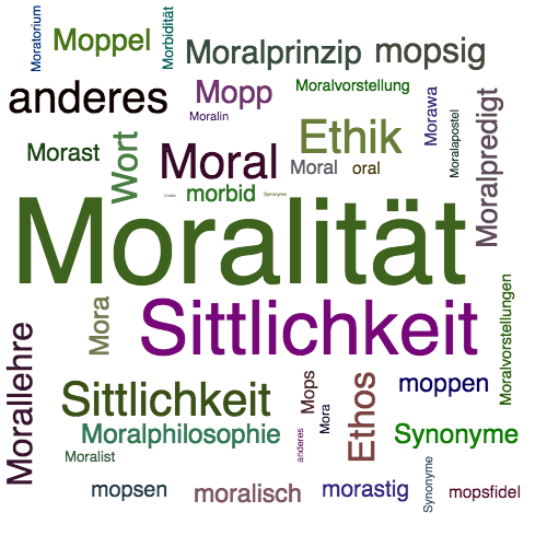 Ein anderes Wort für Moralität - Synonym Moralität