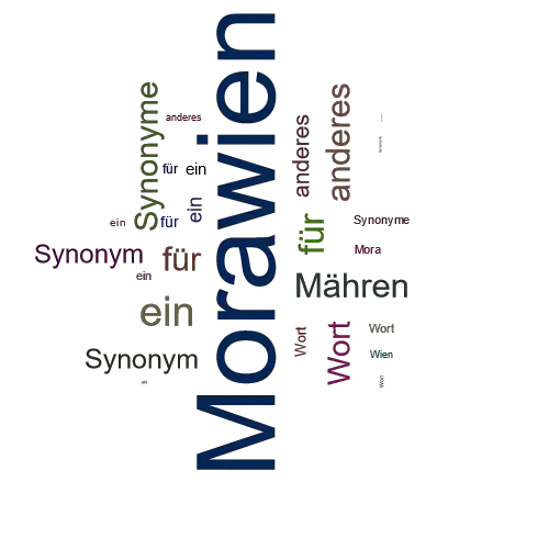 Ein anderes Wort für Morawien - Synonym Morawien