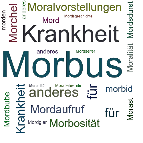 Ein anderes Wort für Morbus - Synonym Morbus