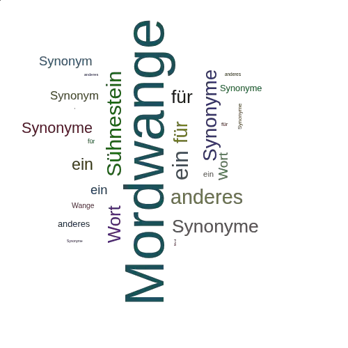 Ein anderes Wort für Mordwange - Synonym Mordwange