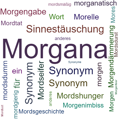 Ein anderes Wort für Morgana - Synonym Morgana