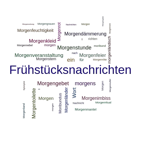 Ein anderes Wort für Morgennachrichten - Synonym Morgennachrichten