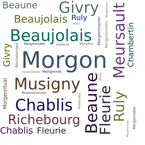 Ein anderes Wort für Morgon - Synonym Morgon