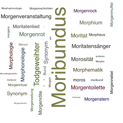 Ein anderes Wort für Moribundus - Synonym Moribundus