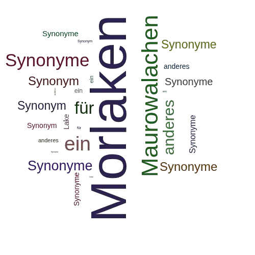 Ein anderes Wort für Morlaken - Synonym Morlaken