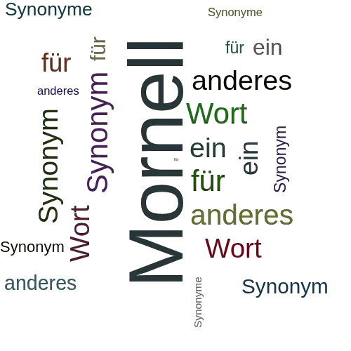 Ein anderes Wort für Mornell - Synonym Mornell