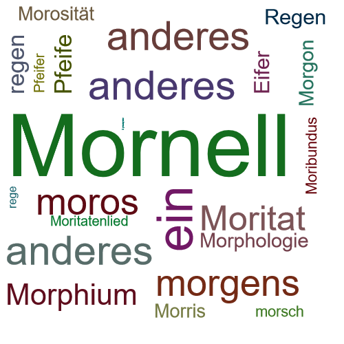 Ein anderes Wort für Mornellregenpfeifer - Synonym Mornellregenpfeifer