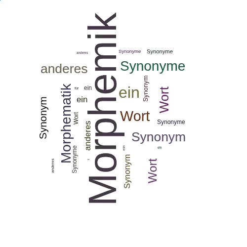 Ein anderes Wort für Morphemik - Synonym Morphemik