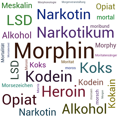 Ein anderes Wort für Morphin - Synonym Morphin
