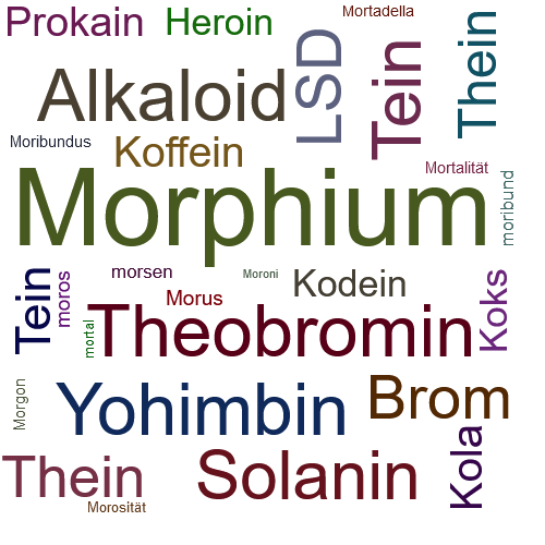 Ein anderes Wort für Morphium - Synonym Morphium
