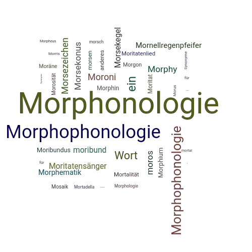 Ein anderes Wort für Morphonologie - Synonym Morphonologie