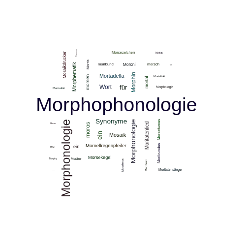 Ein anderes Wort für Morphophonologie - Synonym Morphophonologie