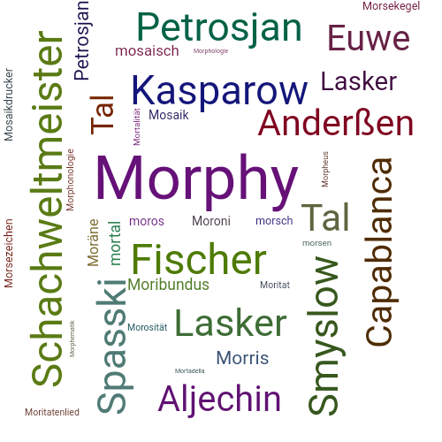 Ein anderes Wort für Morphy - Synonym Morphy