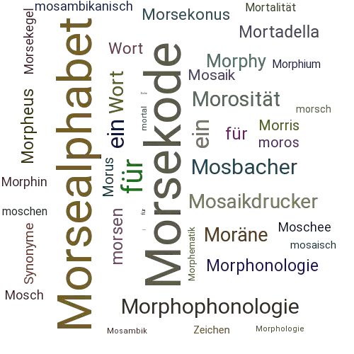 Ein anderes Wort für Morsezeichen - Synonym Morsezeichen