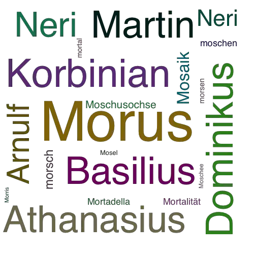 Ein anderes Wort für Morus - Synonym Morus