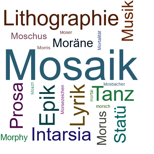 Ein anderes Wort für Mosaik - Synonym Mosaik