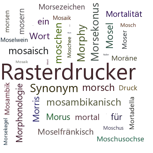 Ein anderes Wort für Mosaikdrucker - Synonym Mosaikdrucker
