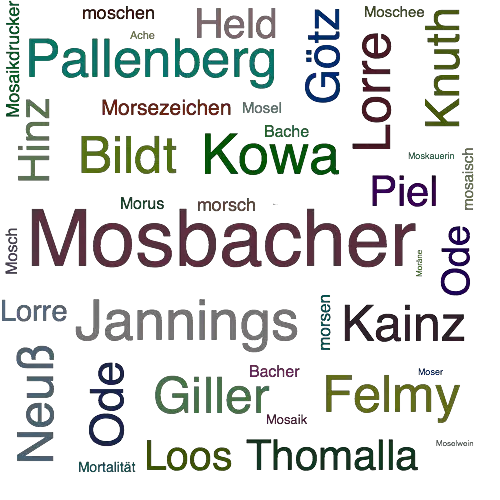 Ein anderes Wort für Mosbacher - Synonym Mosbacher