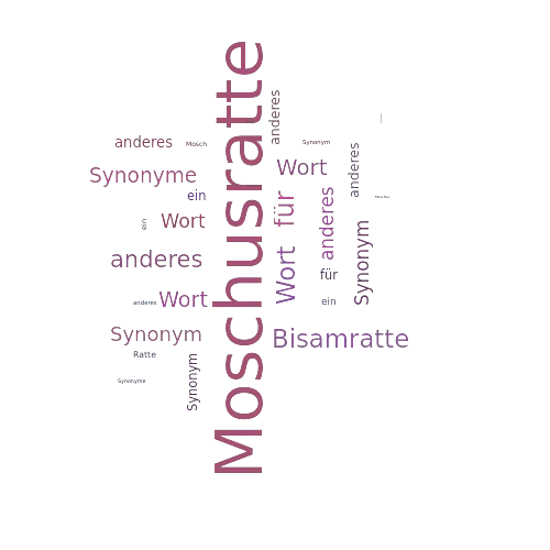 Ein anderes Wort für Moschusratte - Synonym Moschusratte
