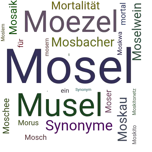 Ein anderes Wort für Mosel - Synonym Mosel