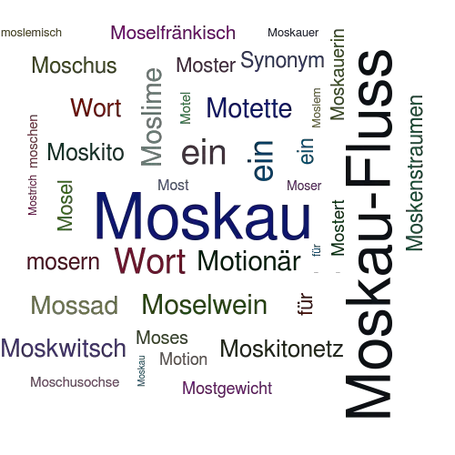 Ein anderes Wort für Moskwa - Synonym Moskwa