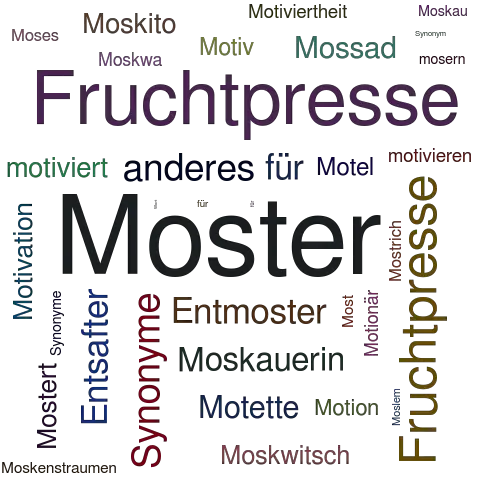 Ein anderes Wort für Moster - Synonym Moster