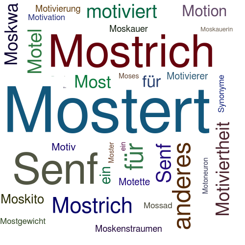 Ein anderes Wort für Mostert - Synonym Mostert