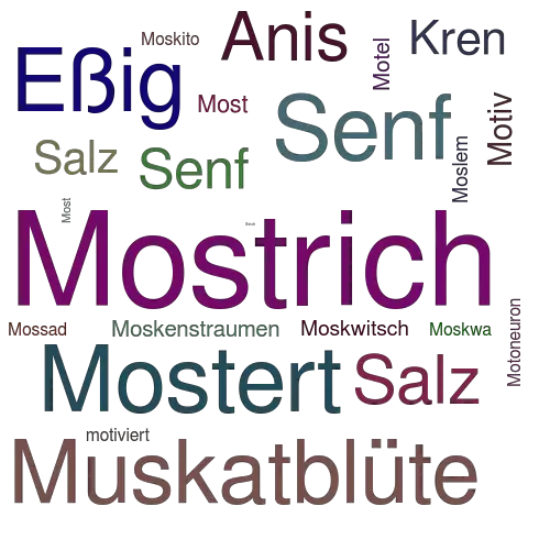 Ein anderes Wort für Mostrich - Synonym Mostrich