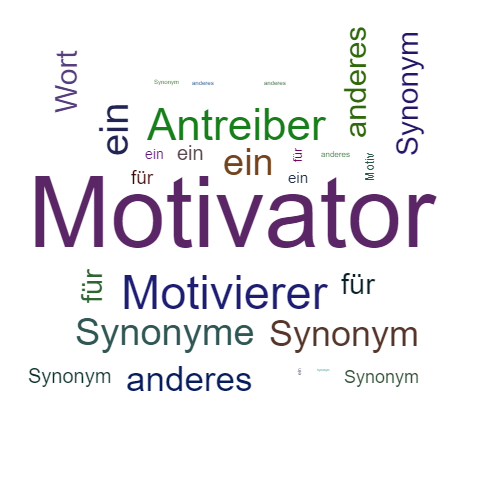 Ein anderes Wort für Motivator - Synonym Motivator