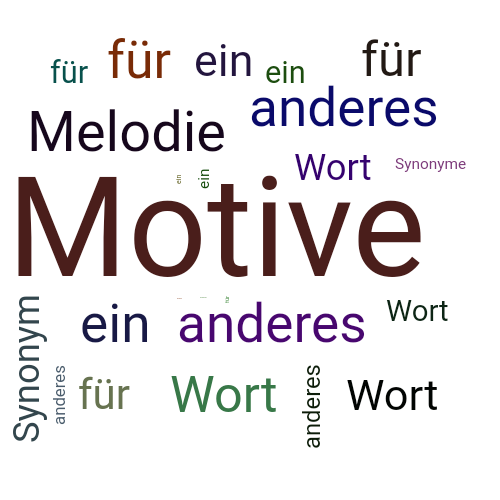 Ein anderes Wort für Motive - Synonym Motive