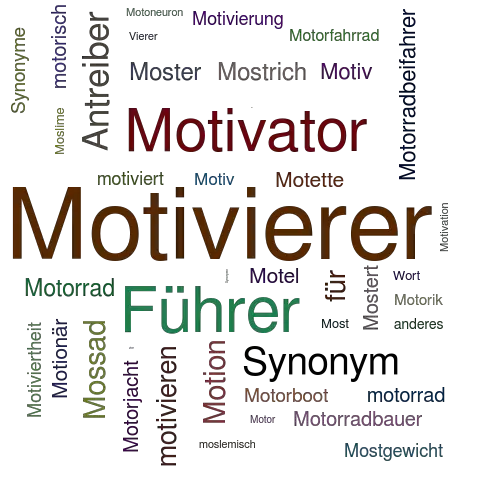 Ein anderes Wort für Motivierer - Synonym Motivierer
