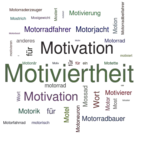 Ein anderes Wort für Motiviertheit - Synonym Motiviertheit
