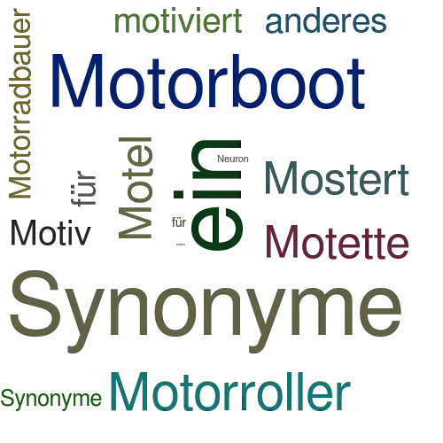 Ein anderes Wort für Motoneuron - Synonym Motoneuron