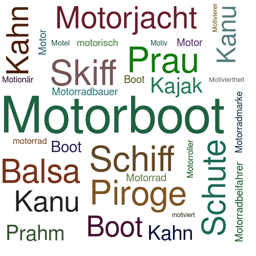Ein anderes Wort für Motorboot - Synonym Motorboot