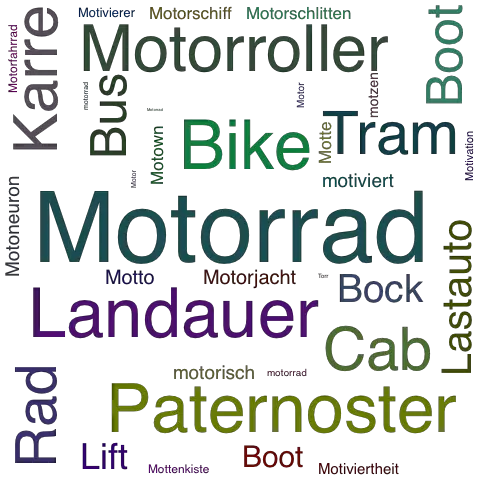 Ein anderes Wort für Motorrad - Synonym Motorrad