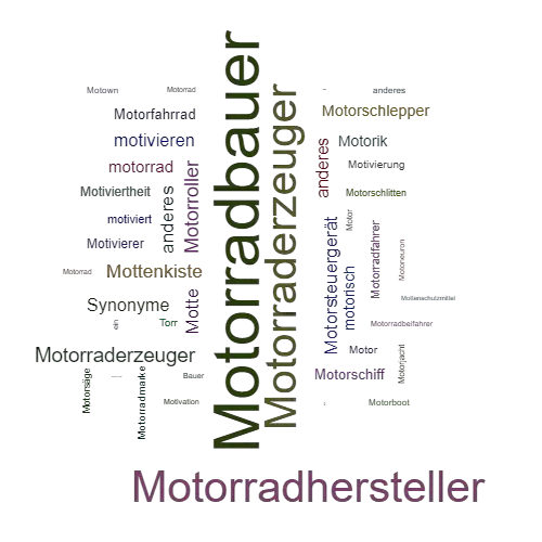 Ein anderes Wort für Motorradbauer - Synonym Motorradbauer