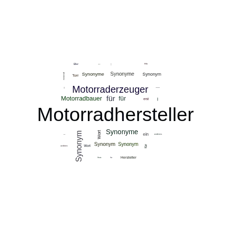 Ein anderes Wort für Motorradhersteller - Synonym Motorradhersteller