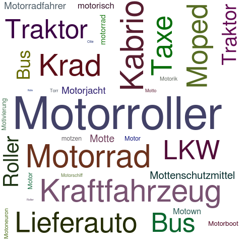 Ein anderes Wort für Motorroller - Synonym Motorroller