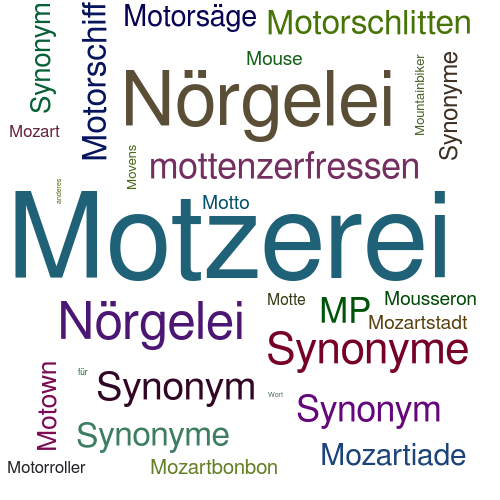 Ein anderes Wort für Motzerei - Synonym Motzerei