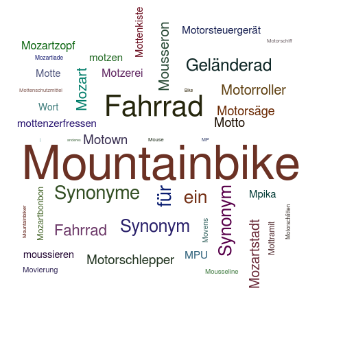 Ein anderes Wort für Mountainbike - Synonym Mountainbike