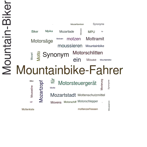 Ein anderes Wort für Mountainbiker - Synonym Mountainbiker