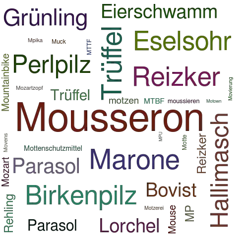 Ein anderes Wort für Mousseron - Synonym Mousseron
