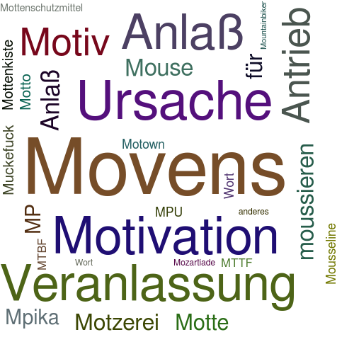 Ein anderes Wort für Movens - Synonym Movens