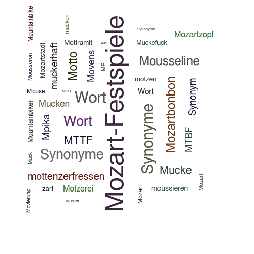 Ein anderes Wort für Mozartiade - Synonym Mozartiade