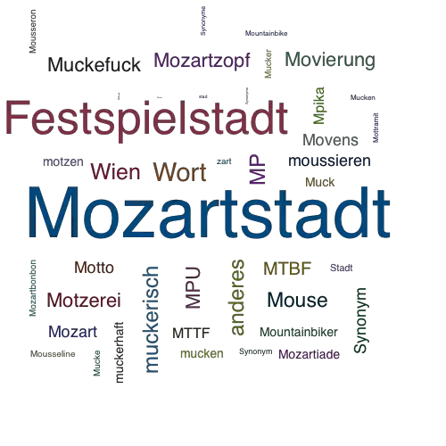 Ein anderes Wort für Mozartstadt - Synonym Mozartstadt