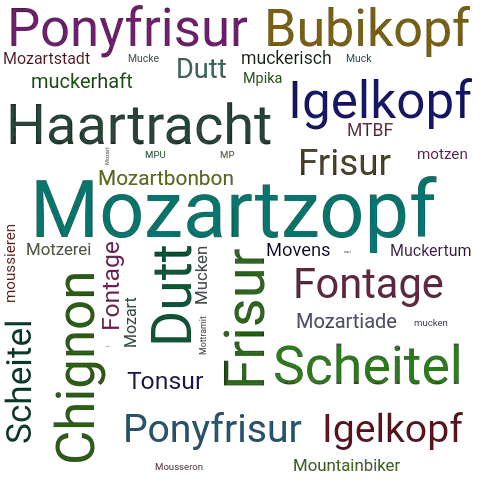 Ein anderes Wort für Mozartzopf - Synonym Mozartzopf