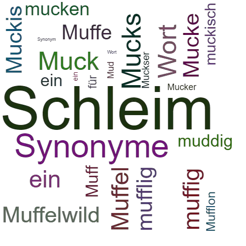 Ein anderes Wort für Mucus - Synonym Mucus