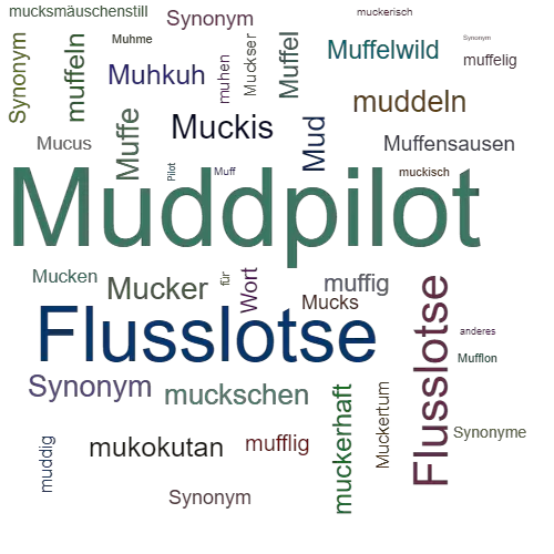 Ein anderes Wort für Muddpilot - Synonym Muddpilot