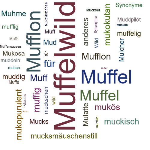 Ein anderes Wort für Muffelwild - Synonym Muffelwild
