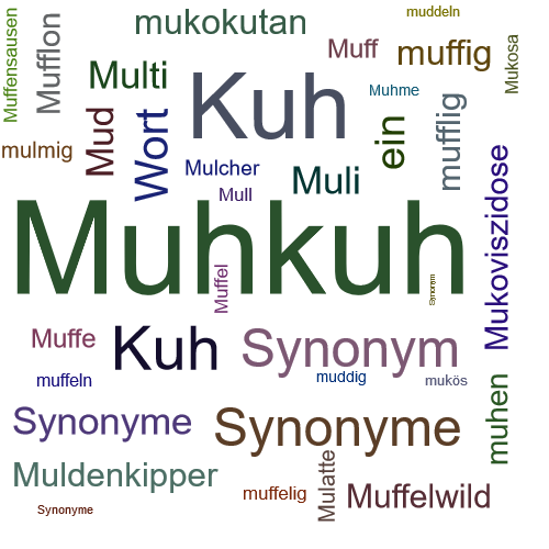 Ein anderes Wort für Muhkuh - Synonym Muhkuh